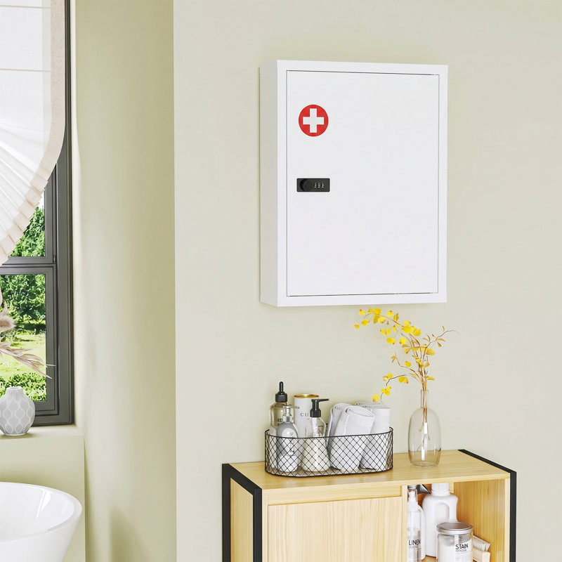 Medicine Cabinet