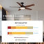 Ventilateurs de plafond modernes de 52 pouces avec lumières et télécommande noir-1084831799-1084831798-1084831801