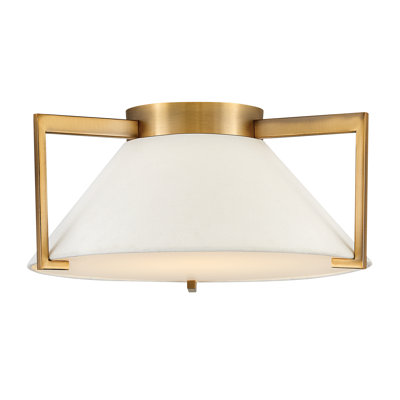 LED Flush Mount