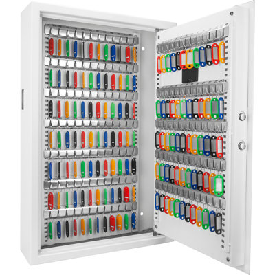Multi Functional Safe