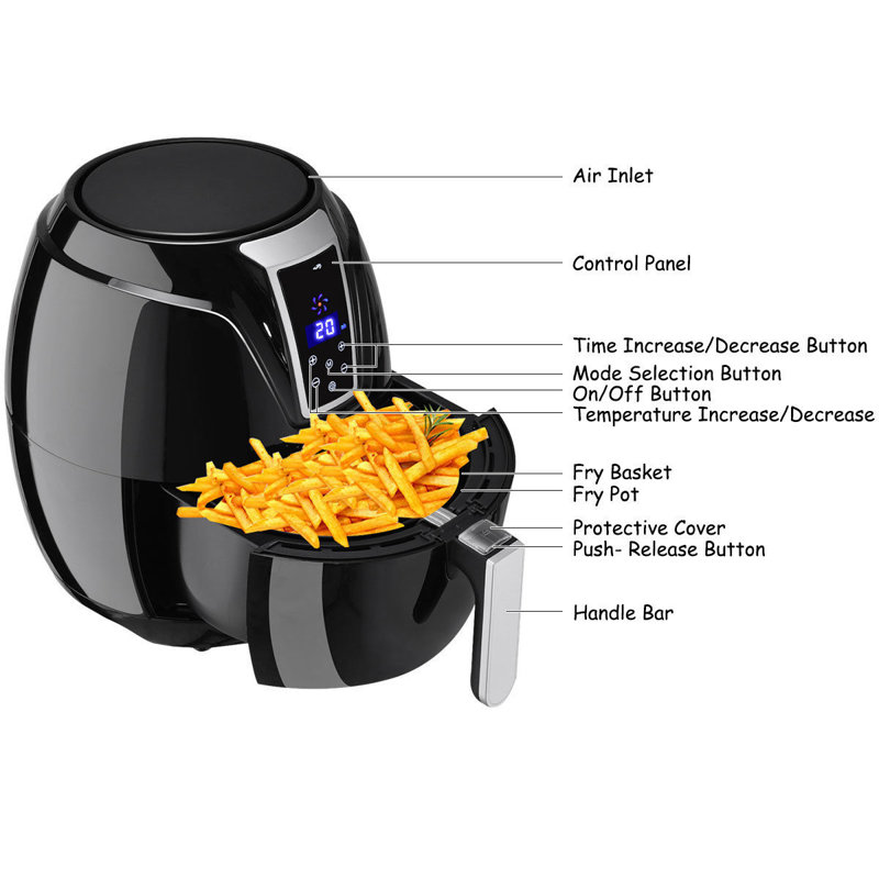 Symple Stuff 3.2L Air Fryer