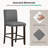 Upholstered Counter Stool