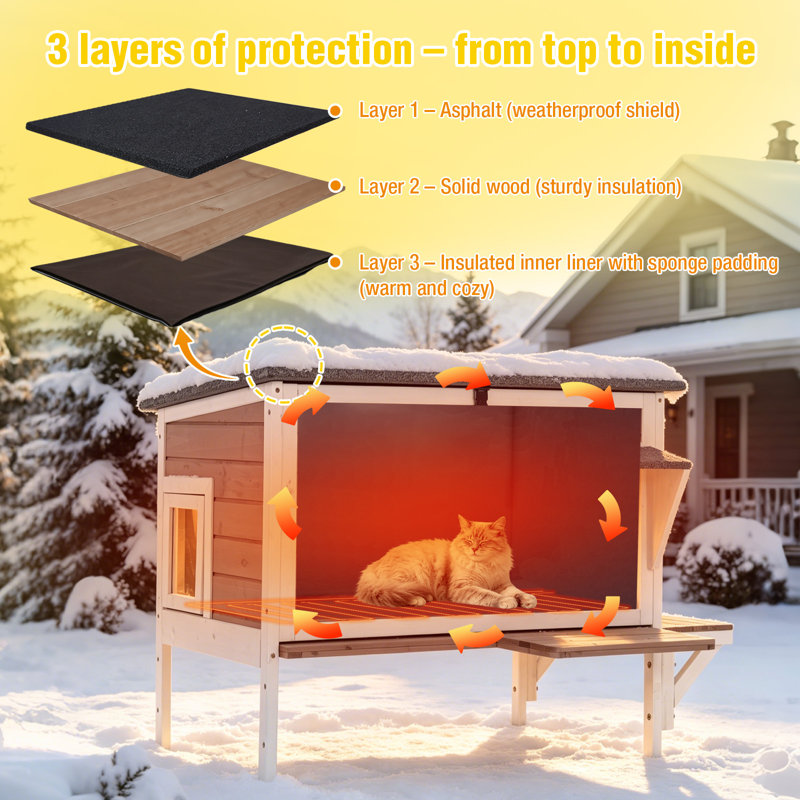 Large Outdoor Cat House Insulated Weatherproof, Feral Cat Shelter with All-Round Thermal Liner, Openable Roof & Secure Escape Doors for Cats