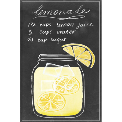 Summer Drinks II - Wrapped Canvas Painting