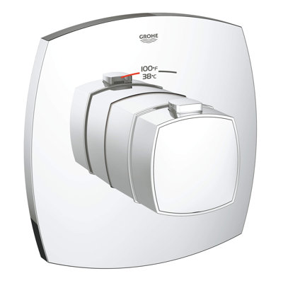 Grandera® Thermostatic Faucet Trim