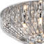 Flush Mount
