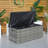 155 Gallon Water Resistant Wicker Deck Box