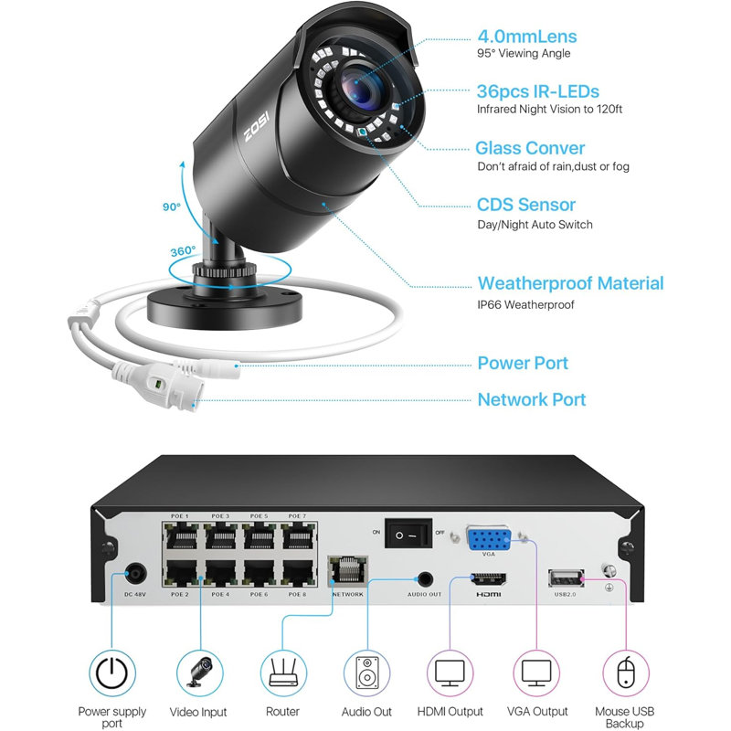 Système de caméra de sécurité 3K 5MP 8CH POE NVR 2TB HDD, 4 pièces POE Outdoor