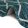 Joniell Geometric Indoor / Outdoor Rug