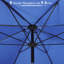 Parasol de marché 9 pi 8 po Marilea-1180612275