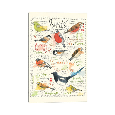 Birds In Your Garden I by Michelle Campbell - Wrapped Canvas Gallery-Wrapped Canvas Giclée