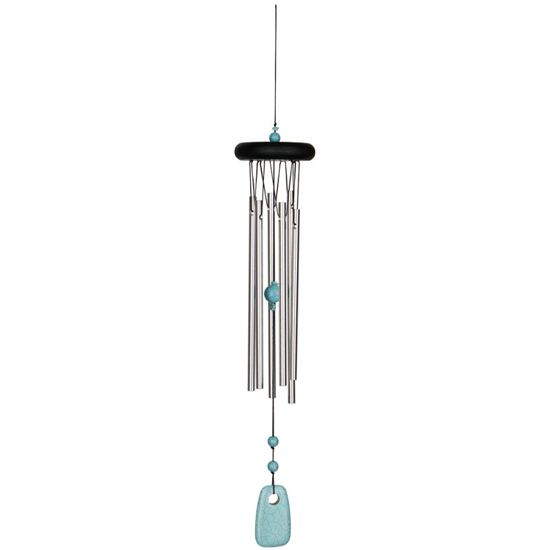 Carillon chakra, Turquoise
