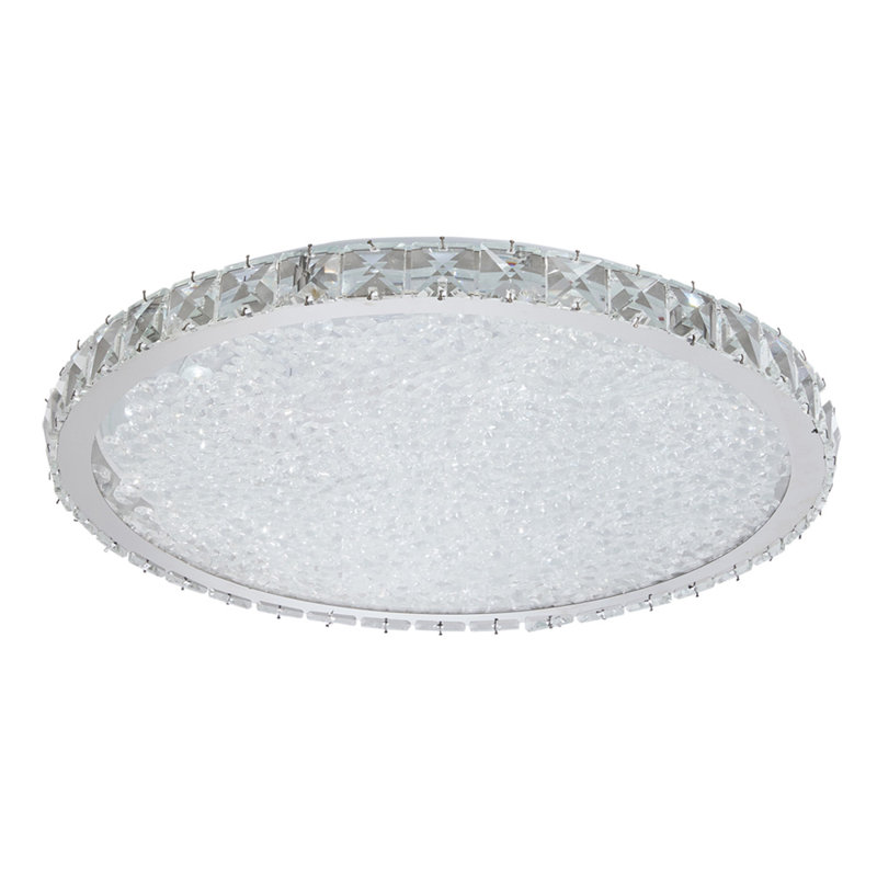 LED Semi Flush Mount