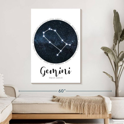 Gémeaux, constellation d'étoiles