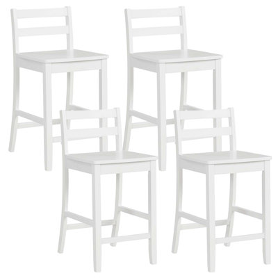 Nekkar Counter Stool