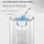 Aroma Pro Smart Soap Dispenser White-120161091