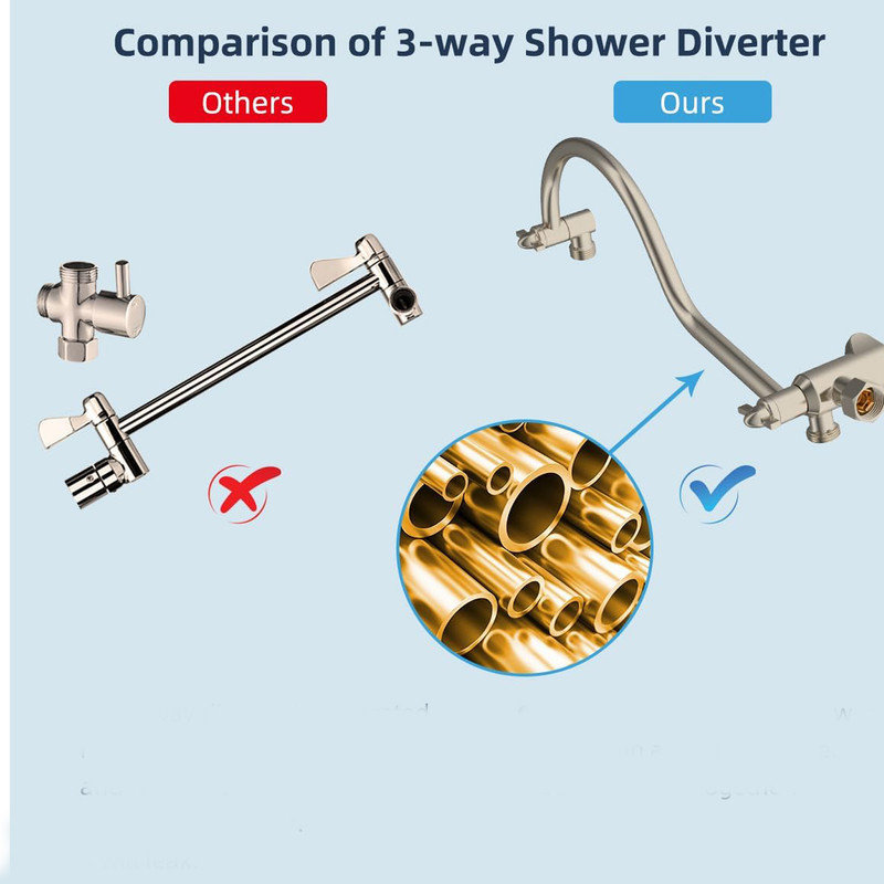 Brushed Nickel Adjustable Dual Shower Head with Handheld Wand