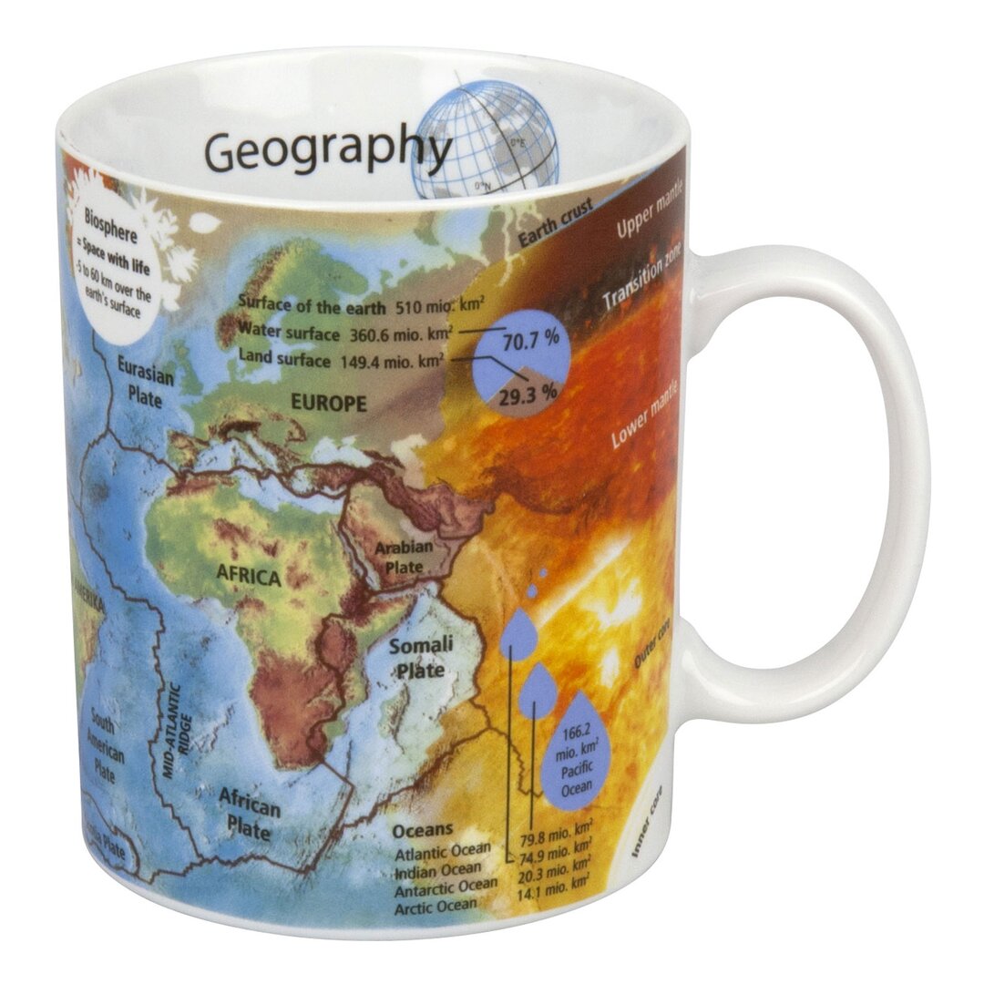 Kaffeebecher Geografie