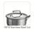 Tramontina Gourmet Prima Saucepan with Lid-9259950