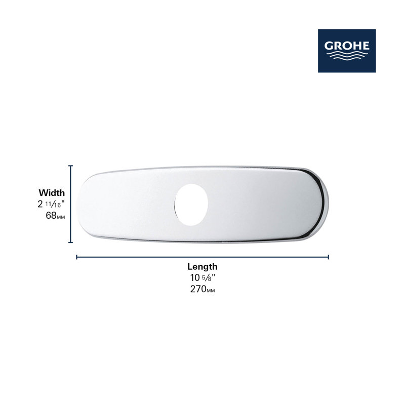 Universal (Grohe) 10" Escutcheon Plate, Matte Black