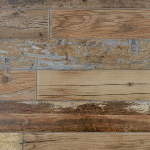 Wholesale balsa wood strip For Quality Floors And Surfaces