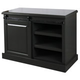 Croyd Media Console
