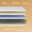 White Noise Innerspring / Coil Mattress-1911376425