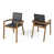 Teak selected