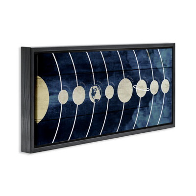 Rustic Diagram of Solar System Framed Floater Canvas Wall Art by Daphne Polselli