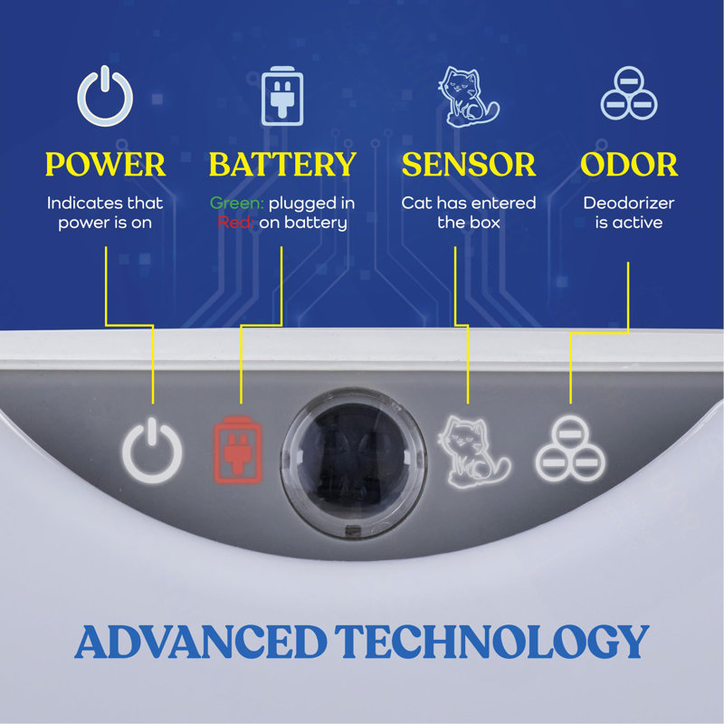 Bac à litière Smart Smart