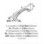 Allison Satin Nickel 3 3/4" Centre to Centre Arch Pull