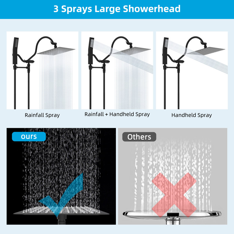 Large Matte Black Stainless Steel Dual Shower Head Combo