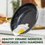 GreenPan Deco 8" Frypan