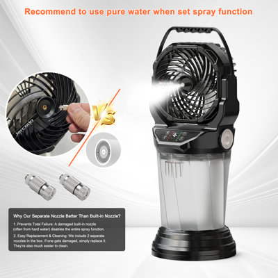 19" Portable Misting Fan,30000mAh Rechargeable Outdoor Misting Fan with 2L Water Tank,120°Auto Oscillating with Remote Camping Mister Fans for Outside Patio,Camping,Garden,Backyard