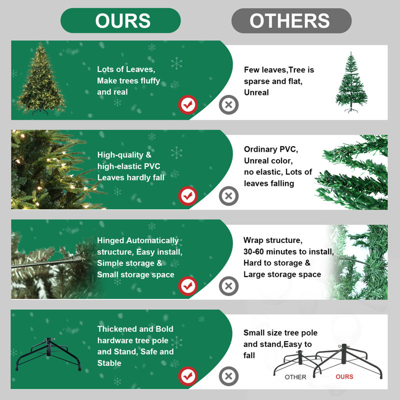 Arbre de Noël articulé artificiel 6,5 pi avec lumières et base en métal, H 6,5 pi