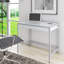 Bureau Codel