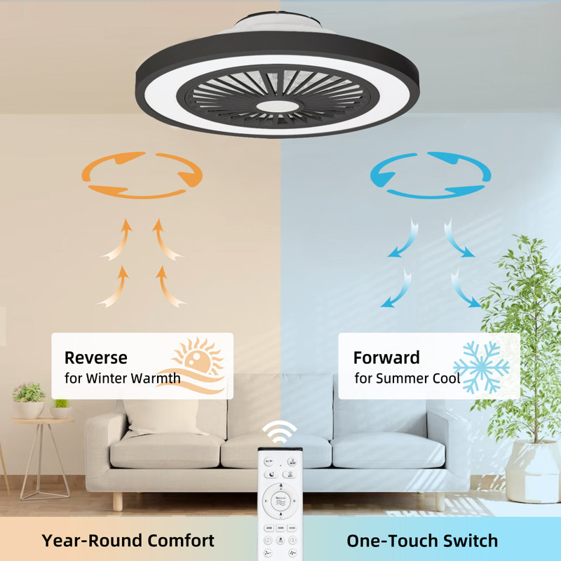 Kelman 22'' Flush Mount Ceiling Fan with Light and Remote, 1800K Nightlight/Backlight, Black