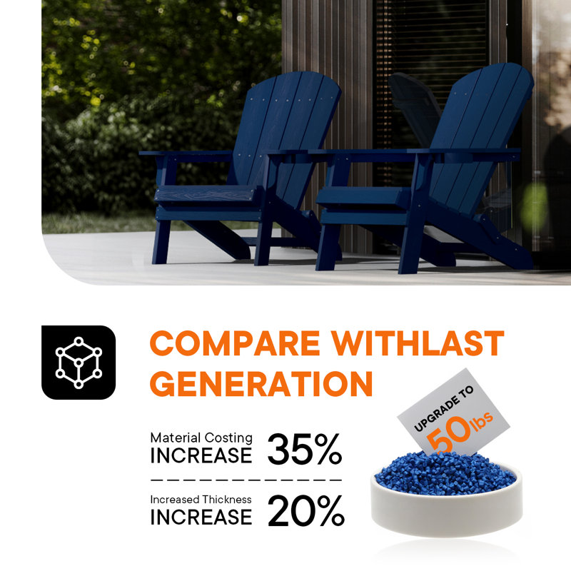 Outdoor Folding Adirondack Chair HIPS Oversized Plastic Adirondack Chair All Weather Patio Chair with Cup Holder Fire Pit Chair, Navy