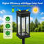 Éclairage solaire de sentier, ampoules Edison blanc chaud d'extérieur avec marche / arrêt automatique, éclairage de paysage imperméable pour jardin, allée, cour et allée