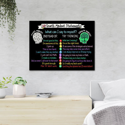 " 10 Growth Mindset Statements - What Can I Say To Myself? - 1 Piece Rectangle Graphic Art Print On Wrapped Canvas "