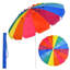 Parasol portatif
