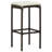 Patio Bar Set Outdoor Bistro Set Bar Stool Bistro Table Poly Rattan-1415231973