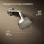 Awaken G90 Single-Function Full/Standard Fixed Shower Head-777960556-702792244