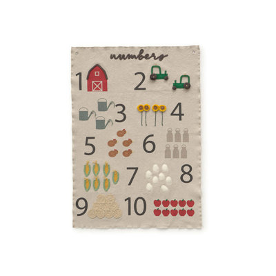 Wall Hanger Farm Numbers