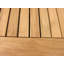 Gage Rectangular Teak Outdoor Coffee Table , 120cm cm W 80cm cm D