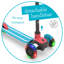 Chillafish Push/Pull Ride On-72900361