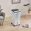 Latitude Run 62 Fan