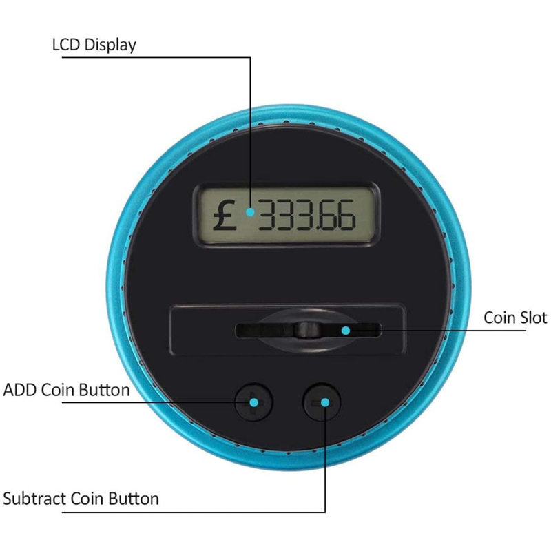 Symple Stuff Crystal Money Counter