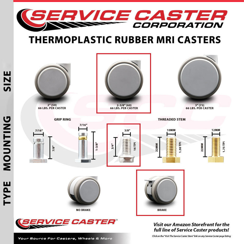 Roulettes sécuritaires IRM 2,375 pouces avec freins - tige filetée 3/8 pouce - ensemble de 5 - CCS