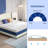 Twins Mattress, 8 Inch Memorys Foams Mattress Cooling Gel Memorys Foam, Mattress in a Boxs,Twins Size Mattress